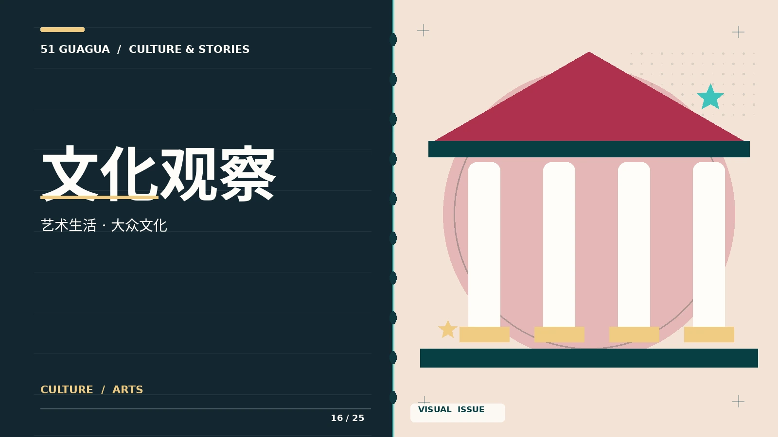 文化观察视觉