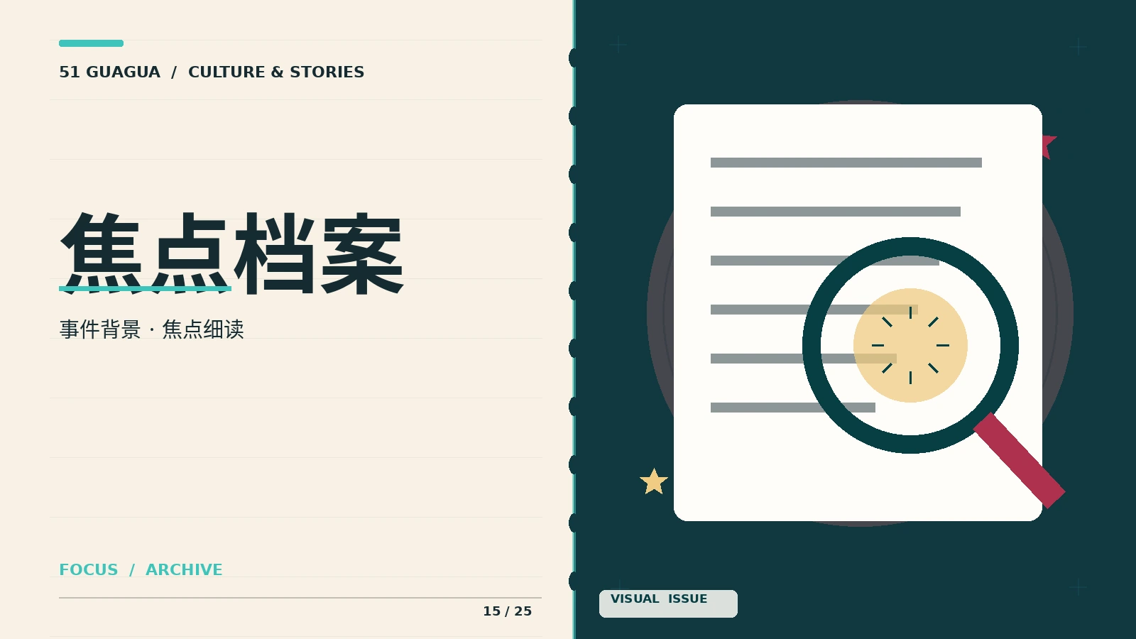 焦点档案专题视觉