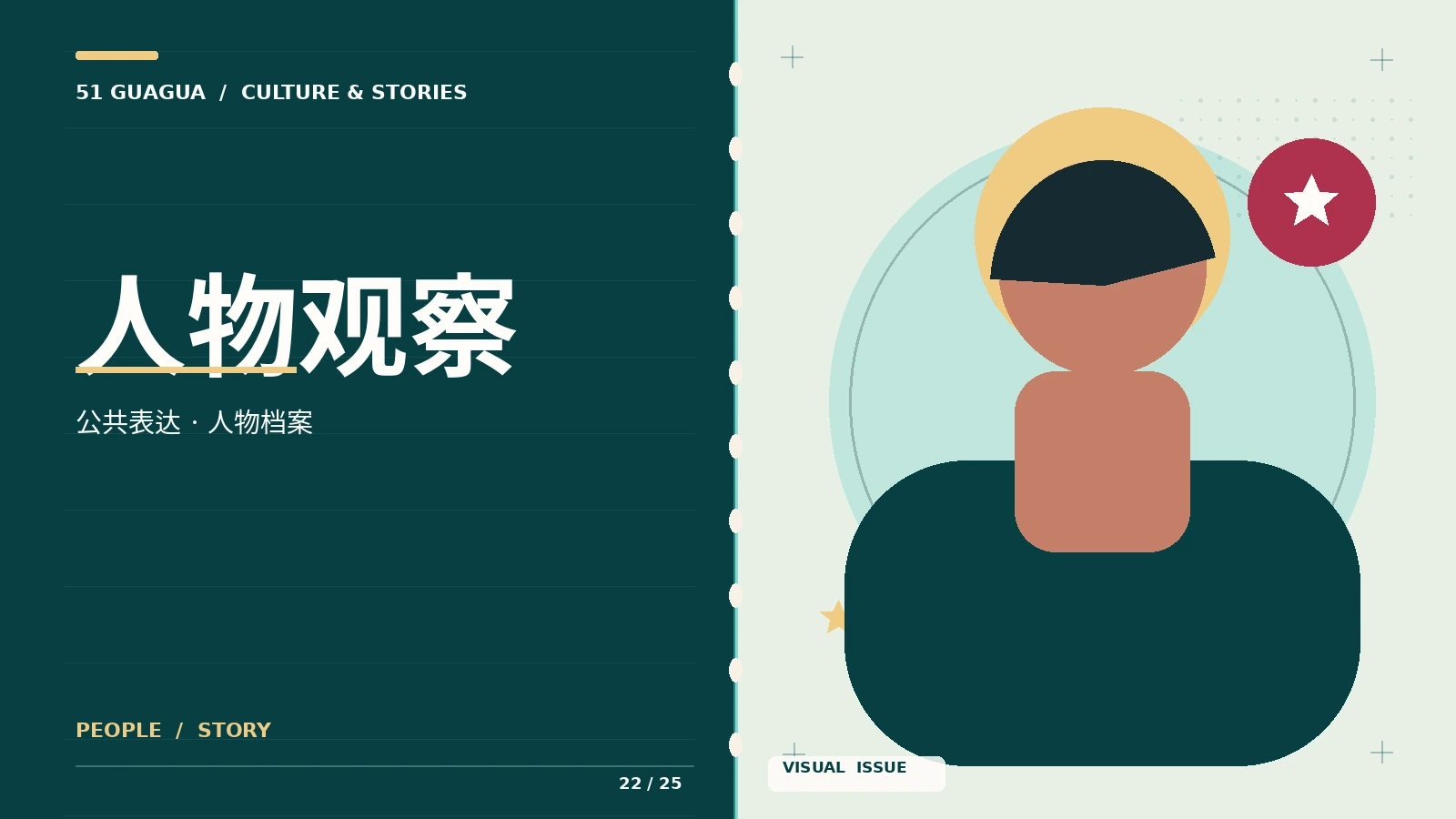 人物观察专题视觉